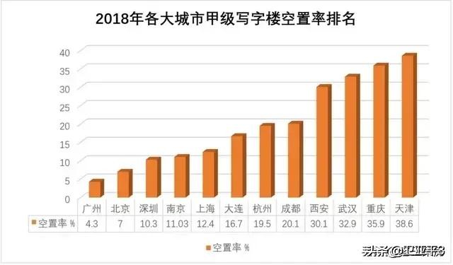 房产资讯软件哪个好用点呢 房产资讯软件哪个好用点呢