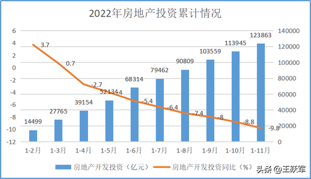 房产资讯图片素材 房产资讯图片素材高清