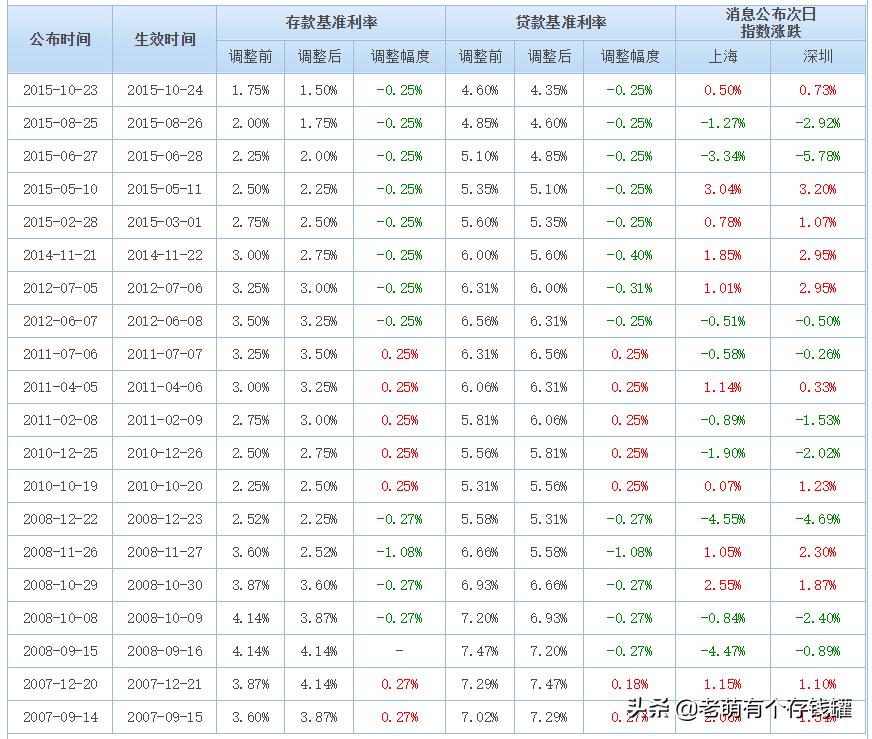 房地产最新利好消息今天,房地产最新利好消息