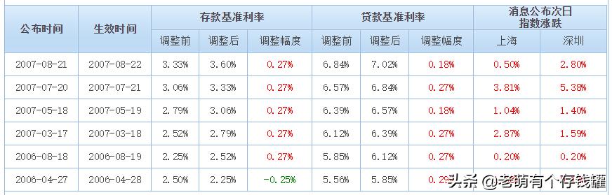 房地产最新利好消息今天,房地产最新利好消息