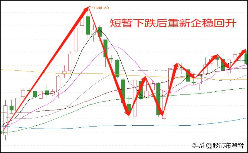 房地产最新利好消息今天,房地产最新利好消息