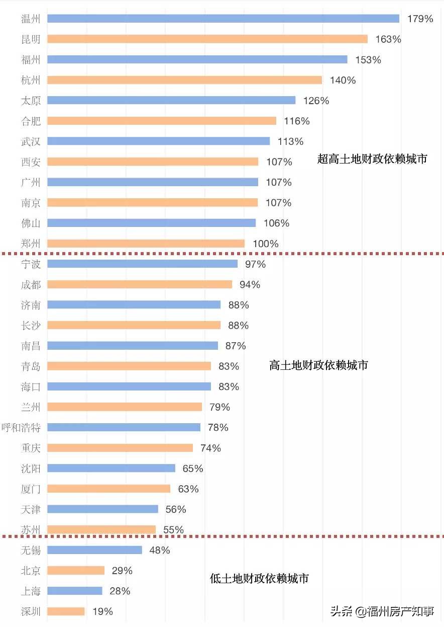 房产资讯网站官网首页查询,房产资讯网站官网首页