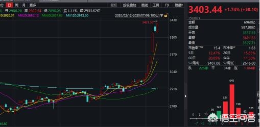 房产资讯最新消息新闻联播视频 房产资讯最新消息新闻联播视频播放