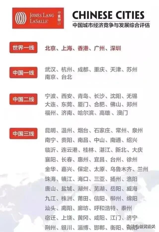 房价是否会再次上涨 明年房价上涨成定局