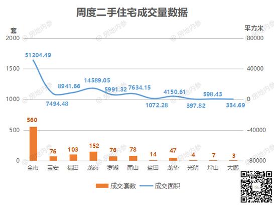 房产资讯营业范围详解