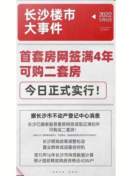 最新房产政策新规发布，购房者需关注哪些变化？