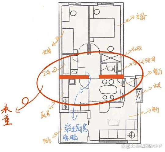 如何正确解读装修设计图中的墙体厚度信息