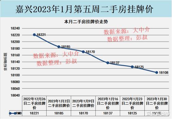 阳春房产市场动态：最新房产资讯与网路信息一览