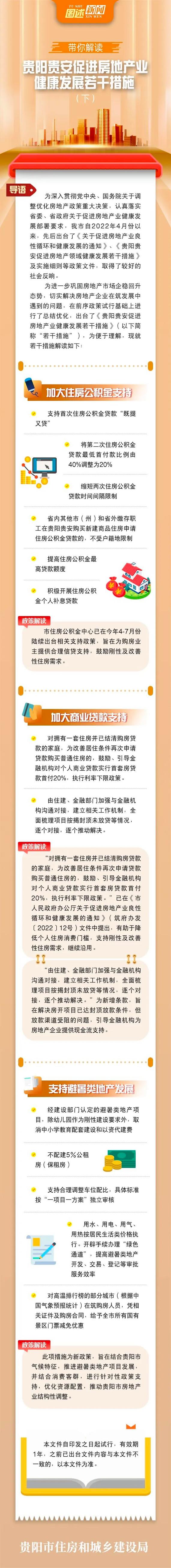 全面解析最新房产政策：影响与应对策略