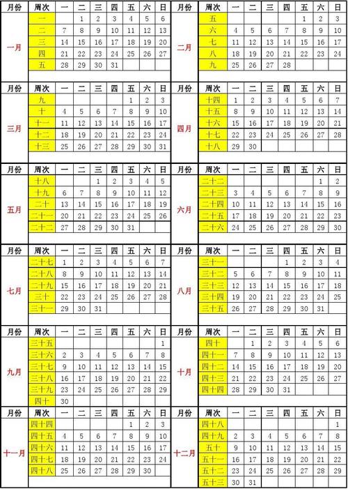 2024年周历表：带周数图片一览