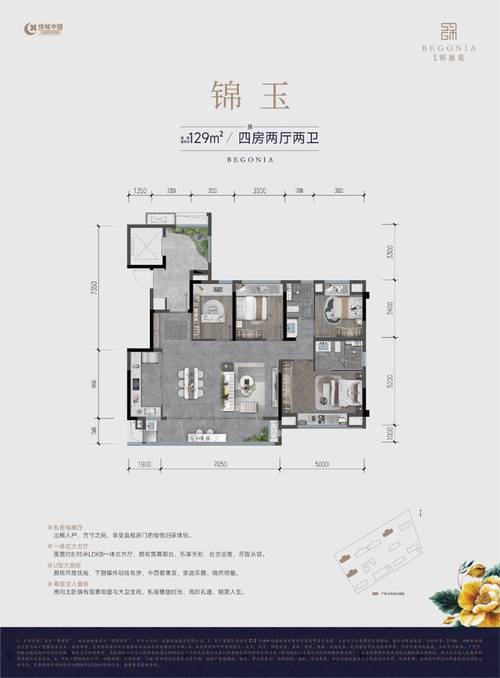 一站式看房记录查询：全新系统APP上线