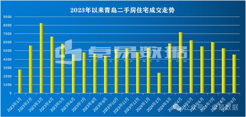 高清房产资讯图片素材大全：精选大图集锦