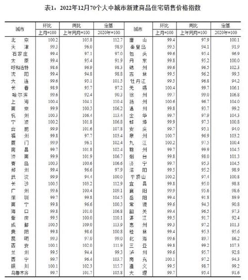 楼市最新动态：重大消息刚刚发布！