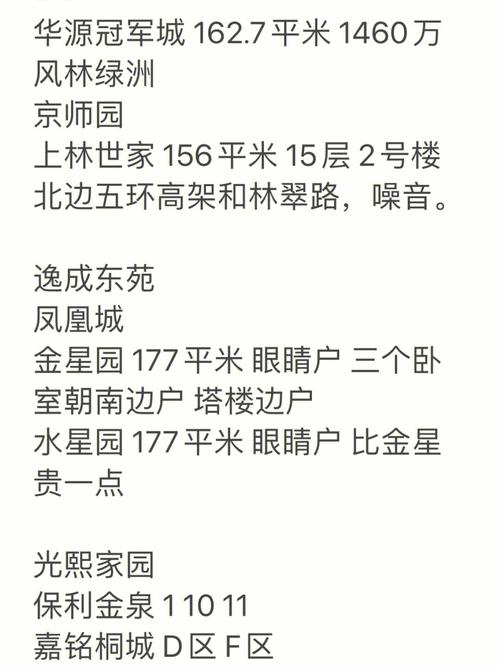 下载看房日记APP：轻松管理您的房产信息