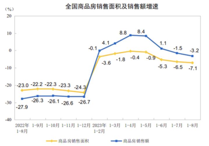 房产税政策即将出台，市场关注度升温