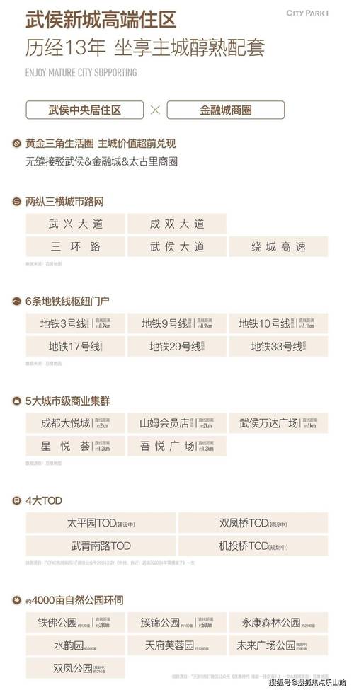 最新房产政策动态解读