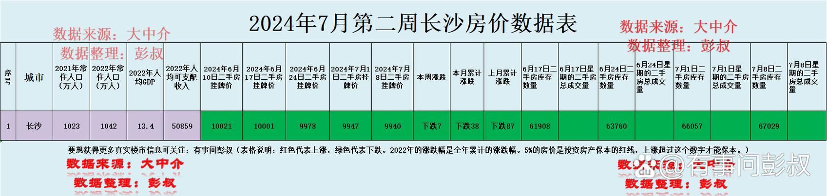 《国家最新楼市政策出炉，市场关注度高涨》