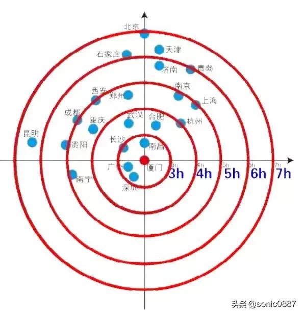 厦门房地产信息网官网,厦门房产网官网