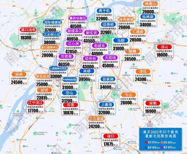 南京房价最新走势分析：市场动态与未来预测