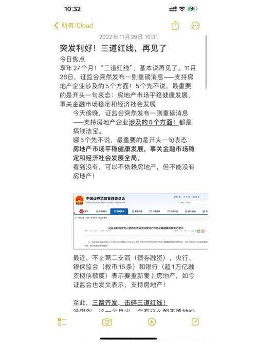 房地产市场最新动态：房价走势分析