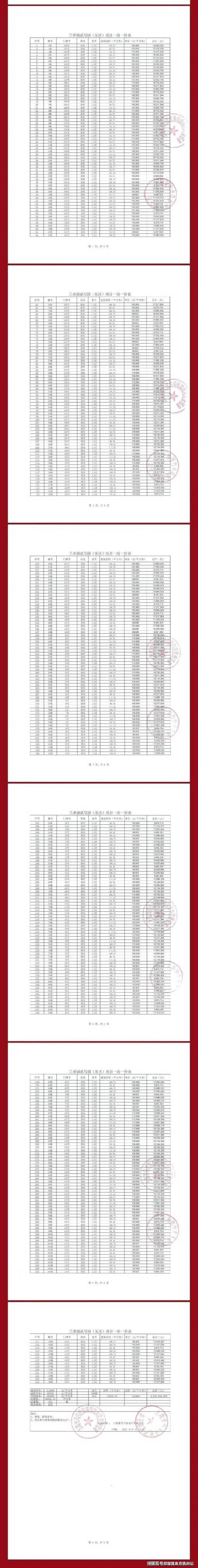 房产资讯网站大比拼：哪个更适合你？