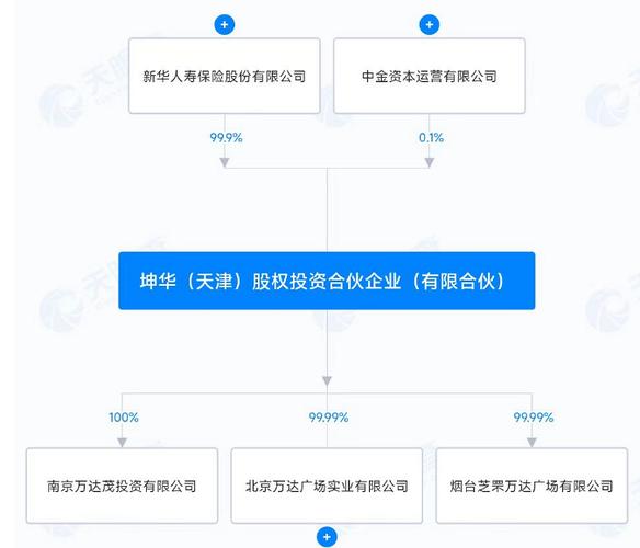 台州19楼论坛新闻最新消息