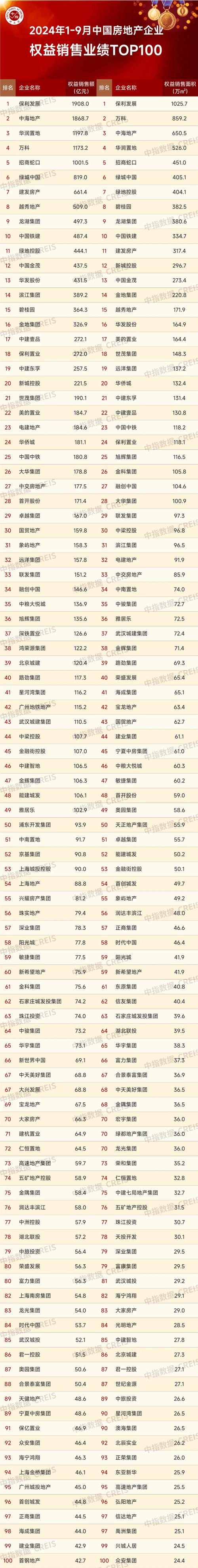 2024年1月1日房产新规解读：全面了解最新政策变动