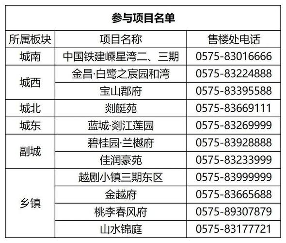 房地产16项政策解读：促进市场平稳健康发展