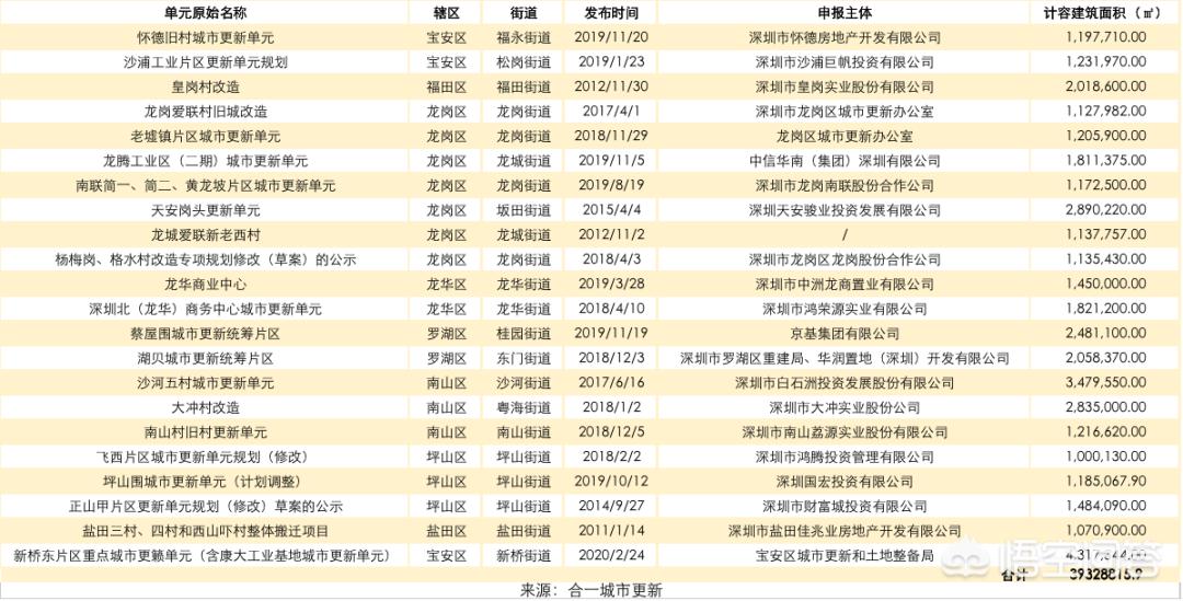 房产资讯图片高清大全集 房产资讯图片高清大全集下载