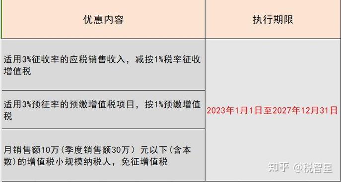 2021-2024年房产政策概览：市场调控与未来趋势分析