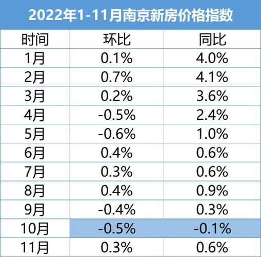 2024年无锡安置房过户政策与契税全免解析