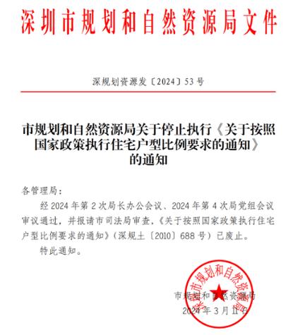 深圳房产政策优化调整，促进市场平稳健康发展