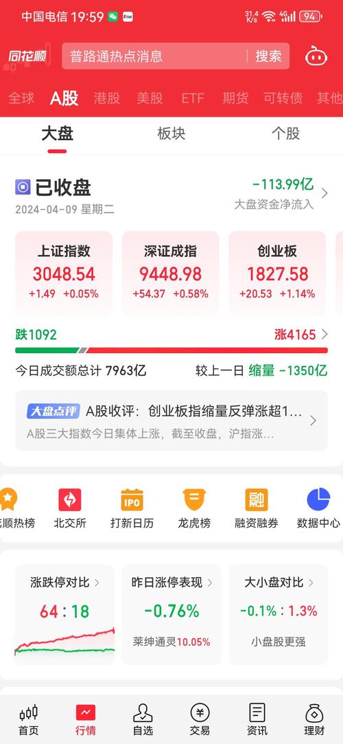 2025年房价走势预测：是否将迎来大幅下跌与利息计算解析