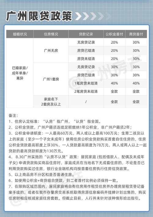 探索房地产市场：必看的房产资讯网站大全