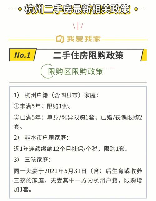 杭州楼市新政：取消限购与优化住房公积金政策