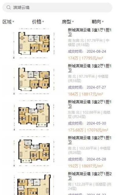 最新版房产资讯图片大全集：一图掌握最新市场动态