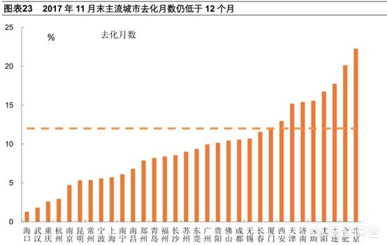 国家最新房产政策解读视频大全_河北买房最新政策解读？