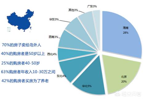 国家最新房产政策解读视频大全_河北买房最新政策解读？