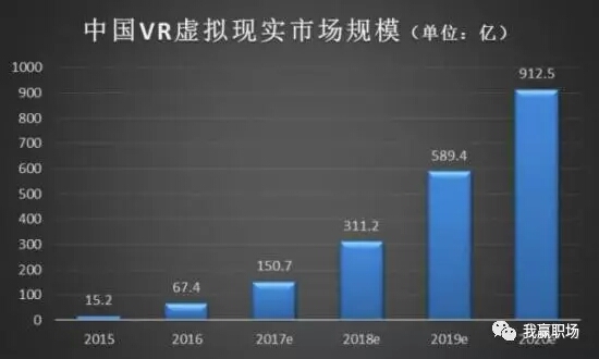 看房用英文怎么说怎么写,看房用英文怎么说