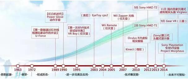 看房用英文怎么说怎么写,看房用英文怎么说