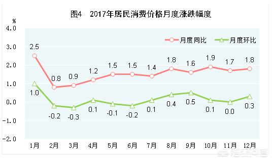 明年房地产什么政策 明年房地产什么政策可以涨价