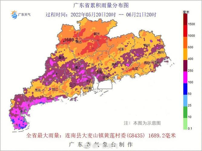 客户服务 第8页