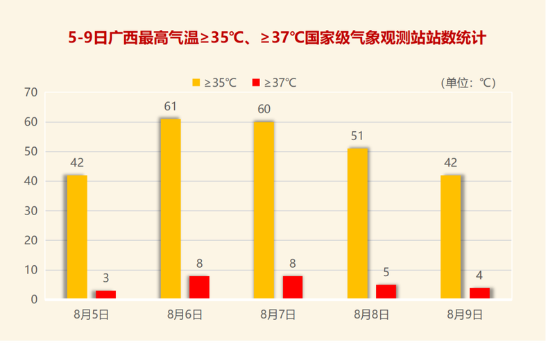 2025年5月 第3页