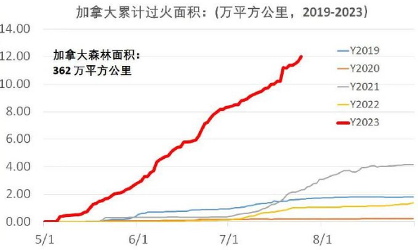 2025年5月16日 第3页